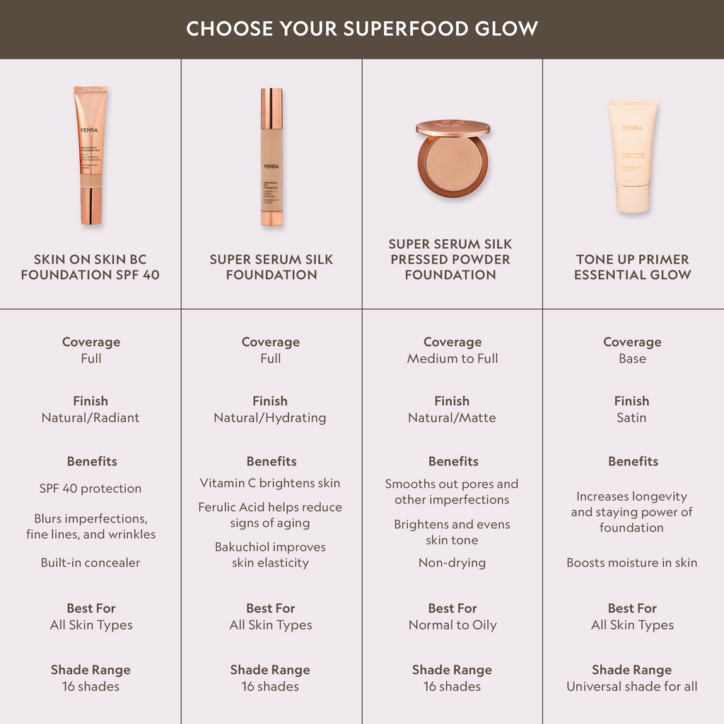 Silk Glow Foundation
