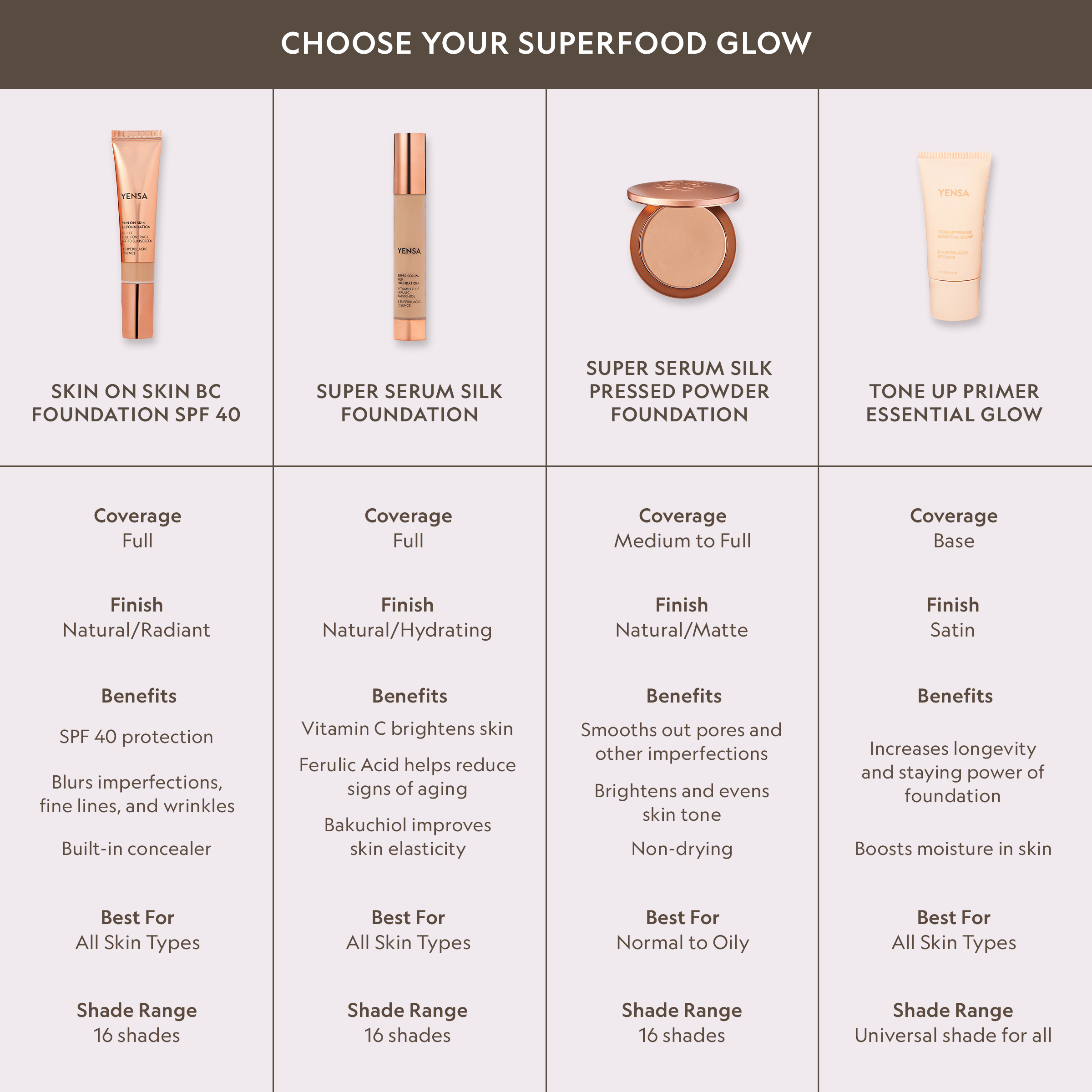 Silk Glow Foundation